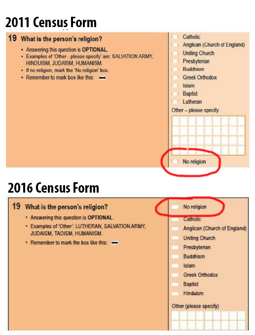 A comparison of the 2011 and 2016 Census forms.