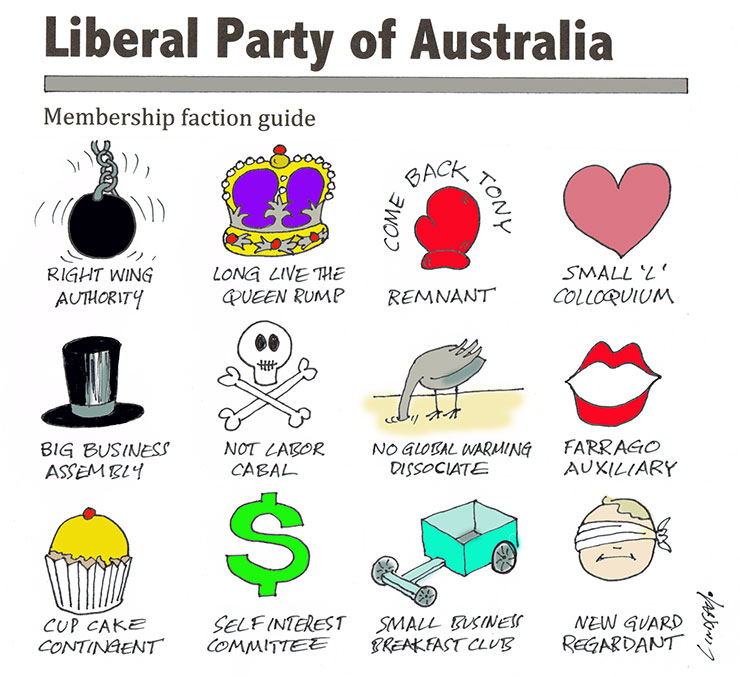 Liberal Party Factional Guide New Matilda