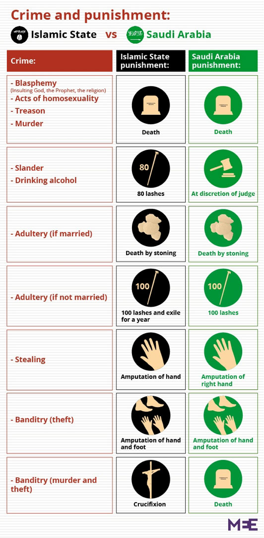 Islamic-State-Saudi-Arabia