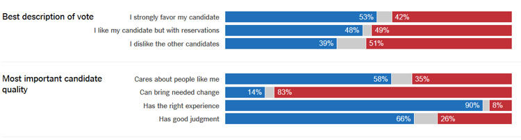 trump-graph-2